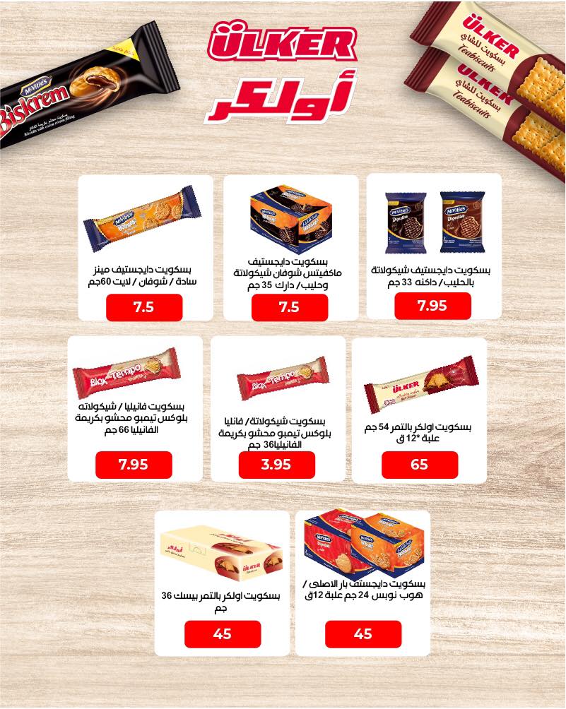 arafa-market offers from 25jun to 5jun 2025 عروض عرفة ماركت من 25 يونيو حتى 5 يونيو 2025 صفحة رقم 36